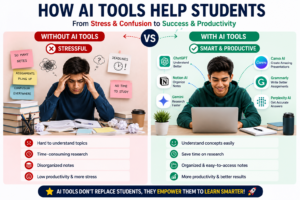 Free AI Tools for Students