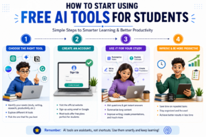 Free AI Tools for Students